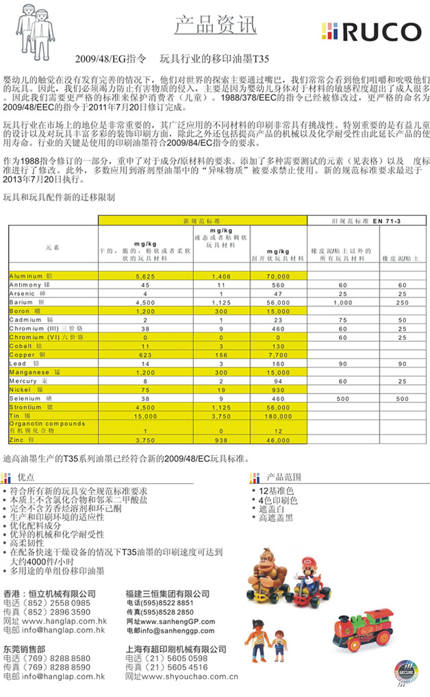 玩具行業(yè)的移印油墨T353.jpg