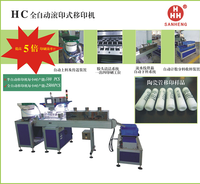 HC全自動(dòng)滾印式移印刷機2.jpg